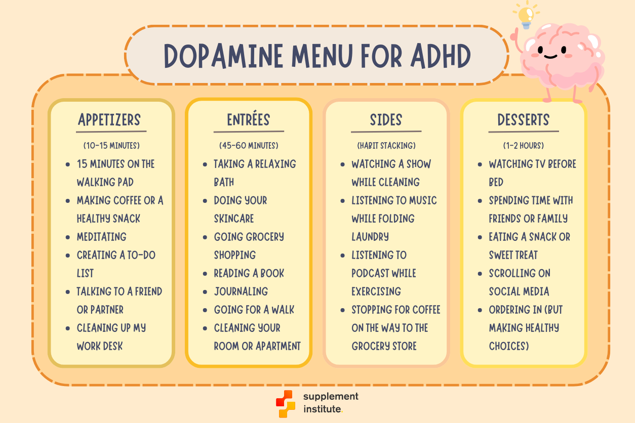 dopamine menu for ADHD