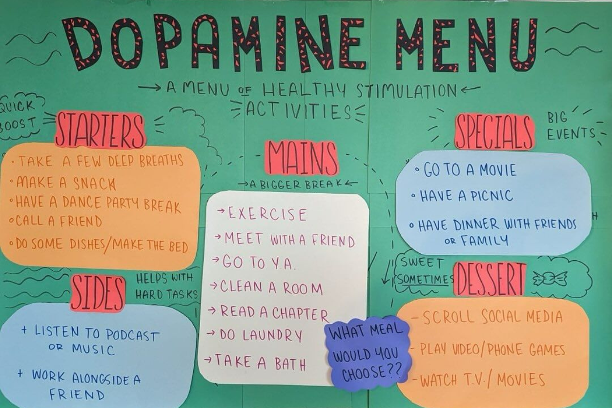 dopamine menu