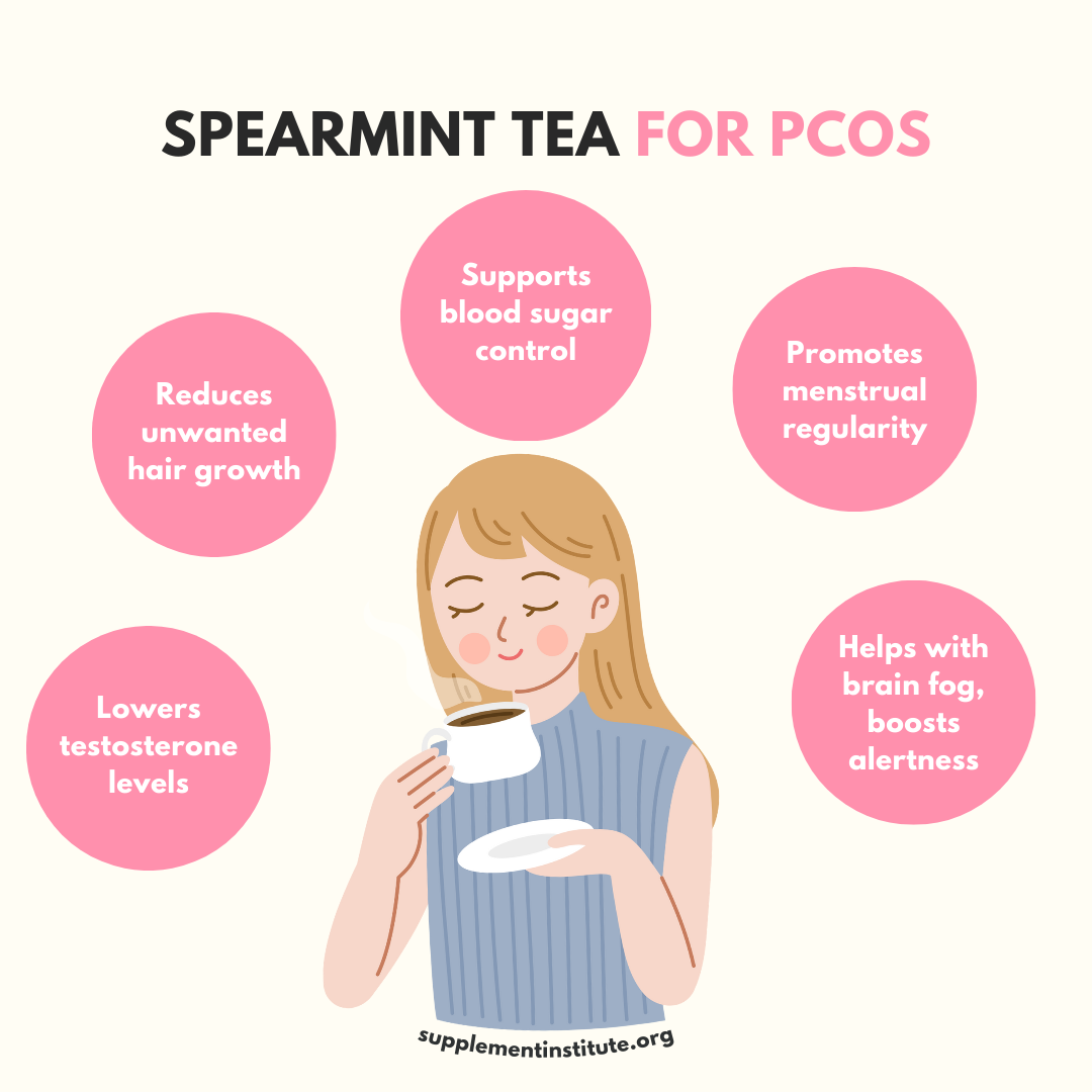 spearmint tea for hormonal acne